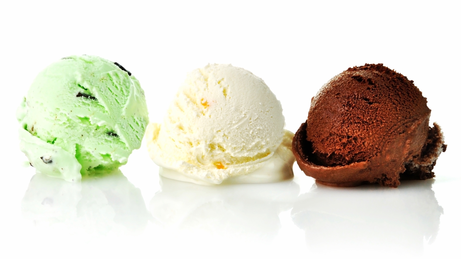 The Case for Gelato